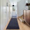 Asiatic alfombra York Navy runner interior square